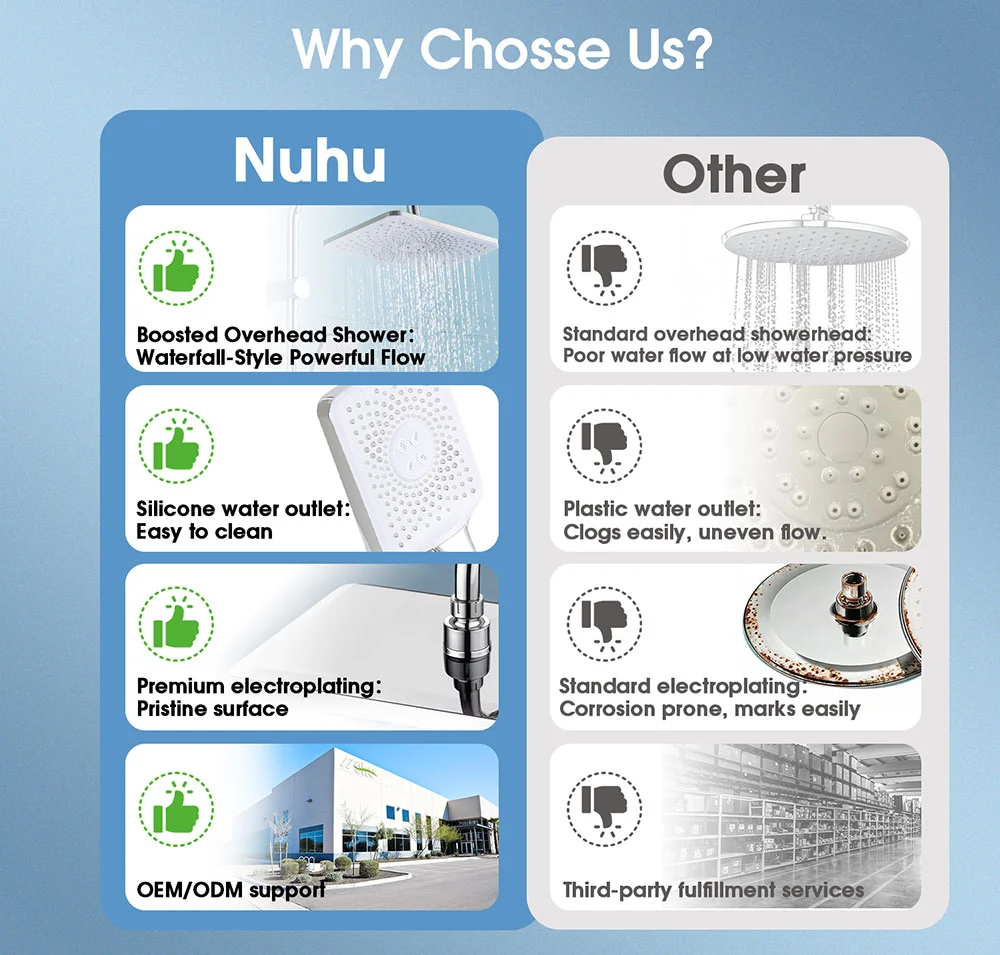 304 SS Shower Column Set with 3 Mode Rainfall Shower Head