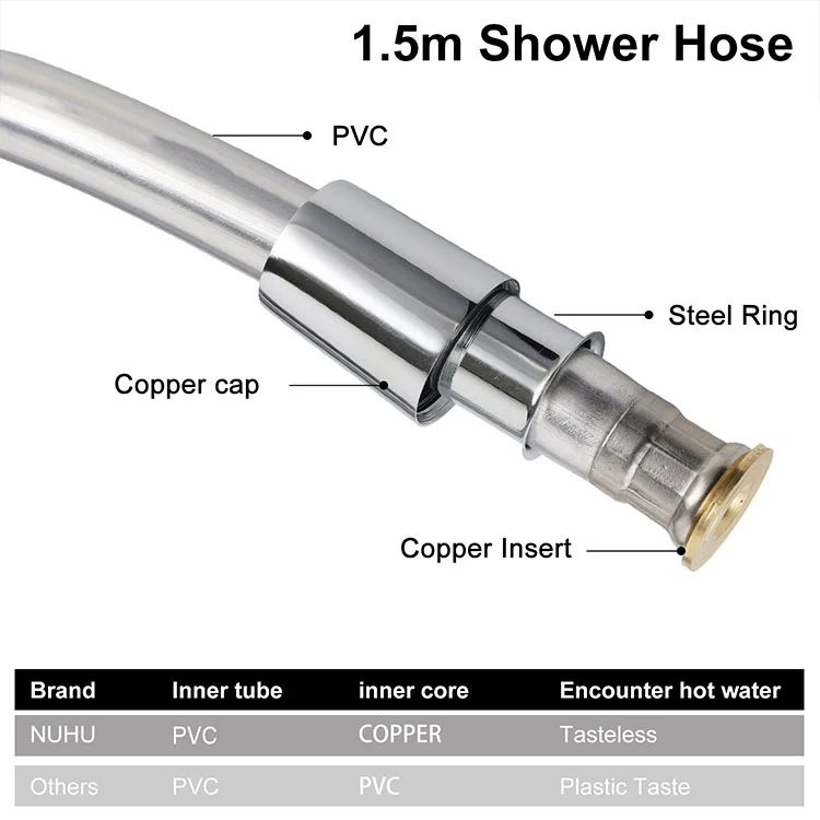 Shiny Silver G1/2 Bathroom Explosion-Proof PVC Shower Hose